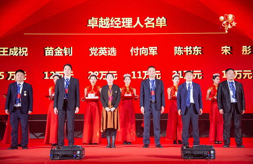 沂洲集團(tuán)年會(huì)競賽活動(dòng)精彩紛呈 組織與協(xié)作共譜華章