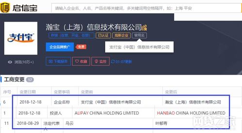 支付寶更名瀚寶 常規公司治理與計算機軟件開發新篇章